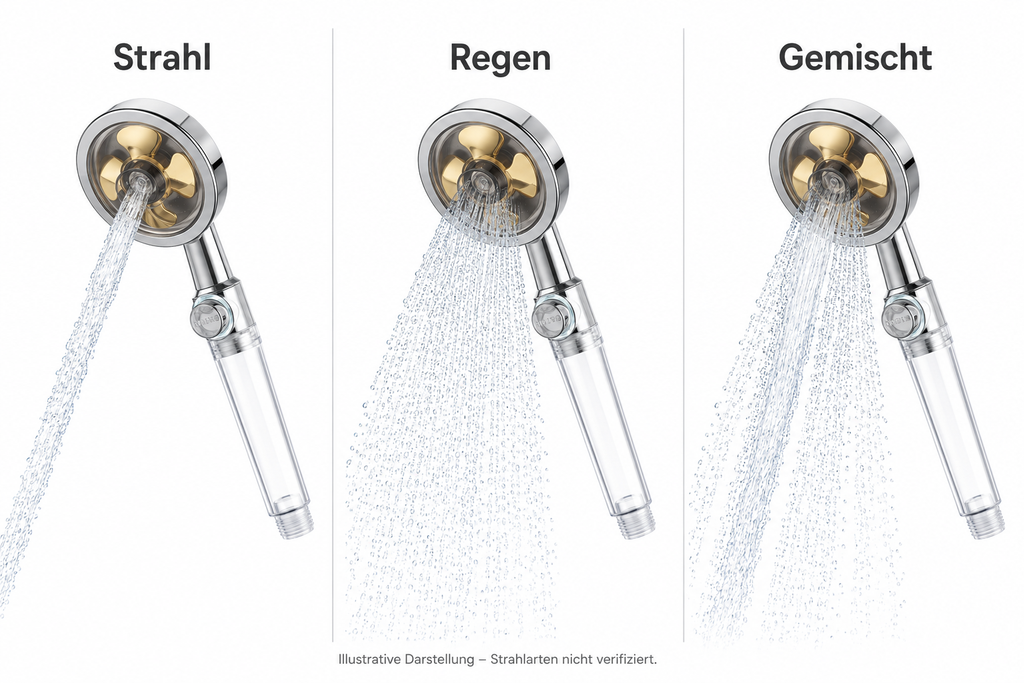TurboShower | Regenduschkopf