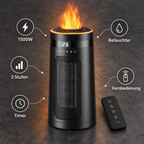 FlameHeat | Keramik Heizlüfter 1500W