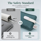 Rechargeable Electric Hot Water Bag